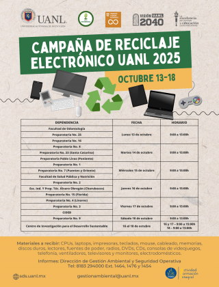 Reciclaje Electrónico(12)