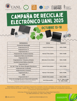 Reciclaje Electrónico(13)