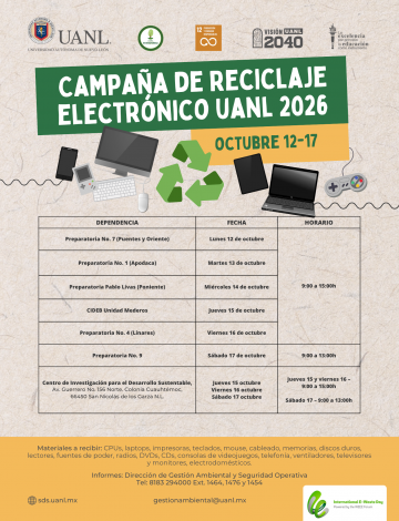 Reciclaje Electrónico(17)